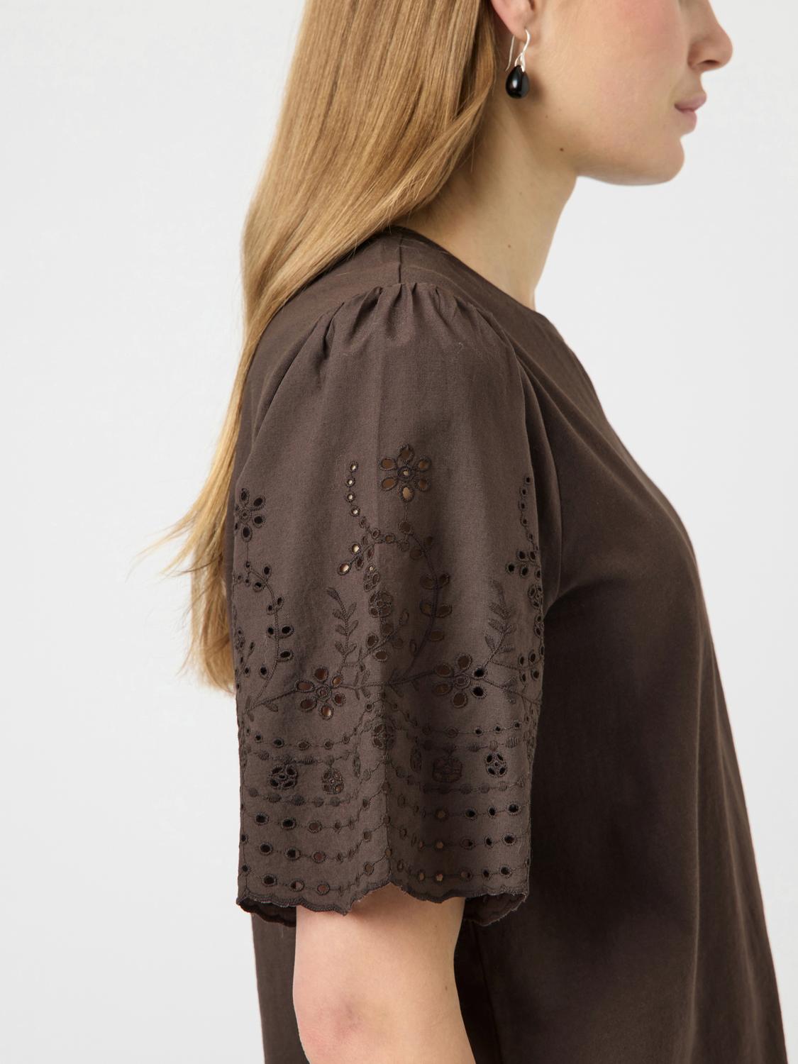 model_shot-detail